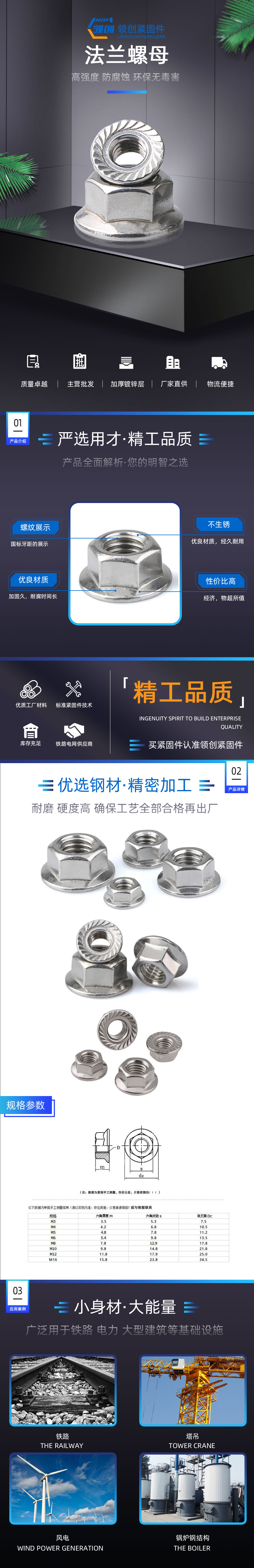 法兰螺母